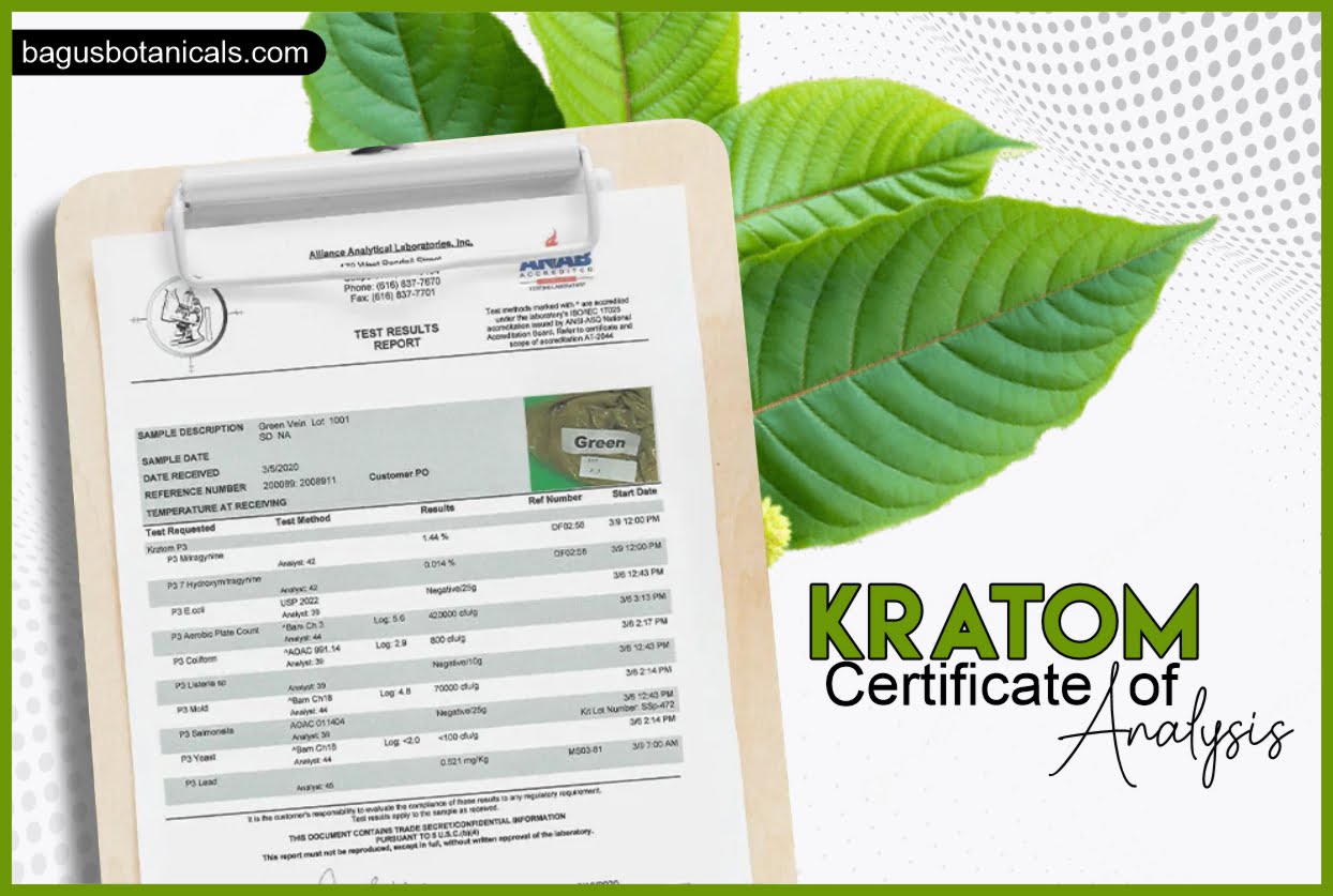 Kratom Certificate of Analysis