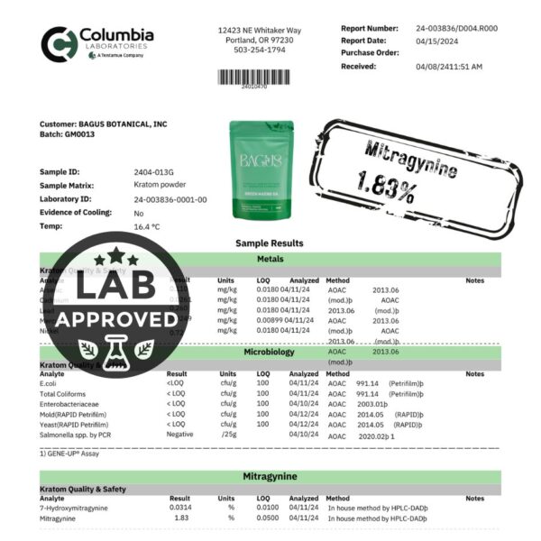 lab tested kratom