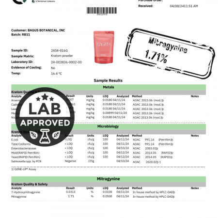 Red Bali Kratom third-party lab-tested