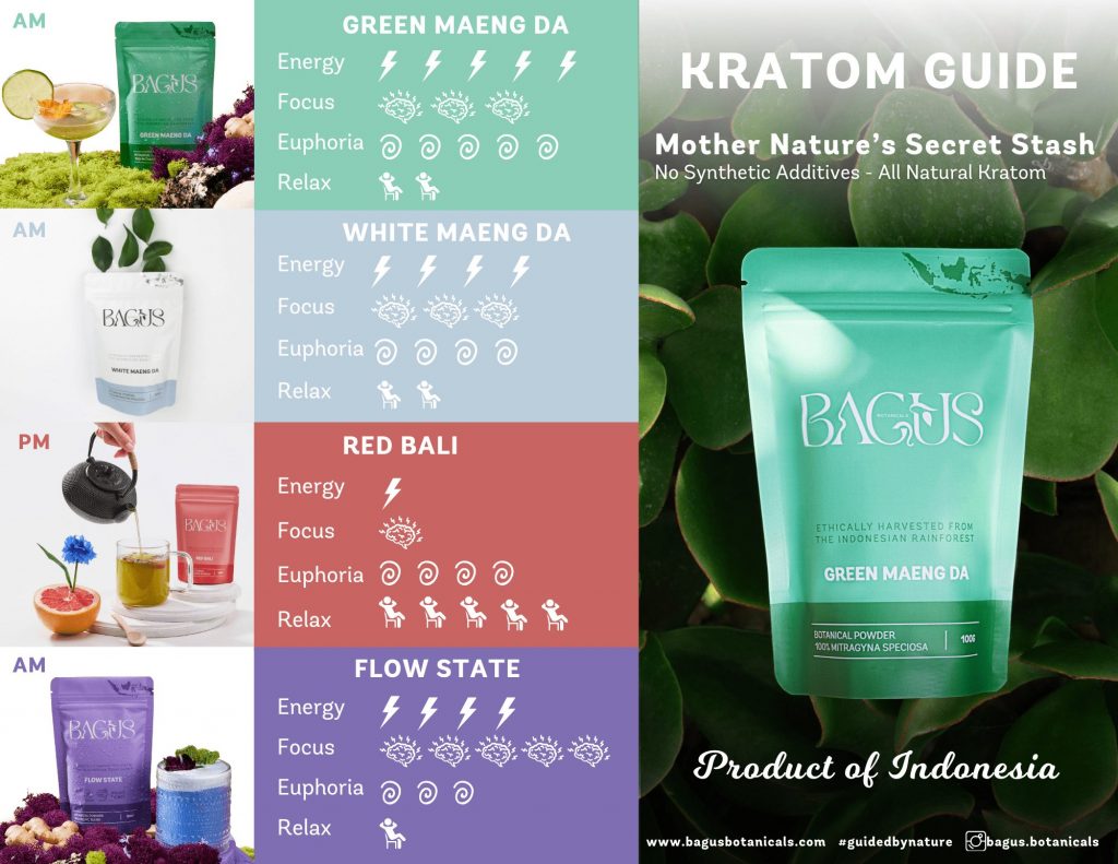 kratom
