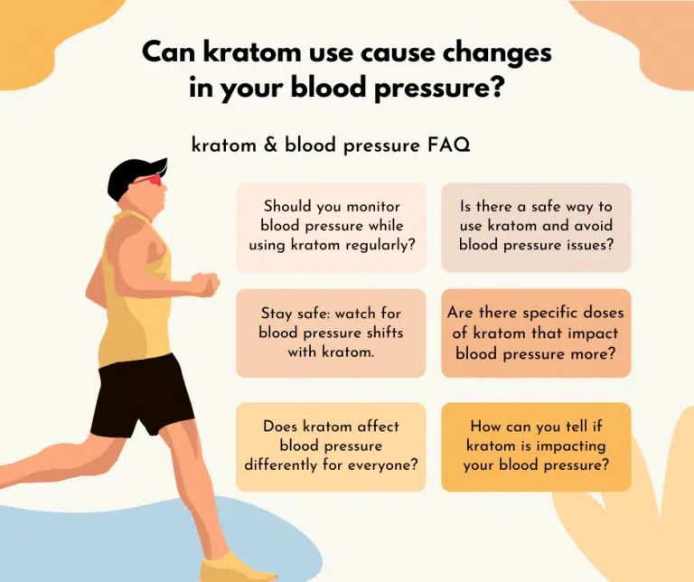 kratom and blood pressure